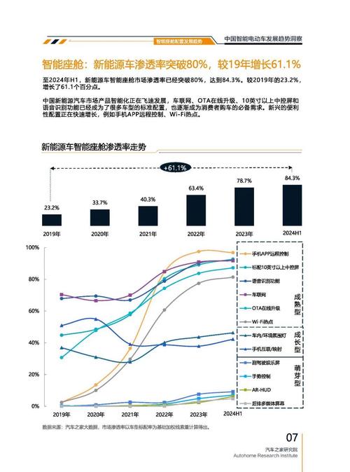 佛山259起亚对未来市场的预测，名爵汽车品牌文化的传播